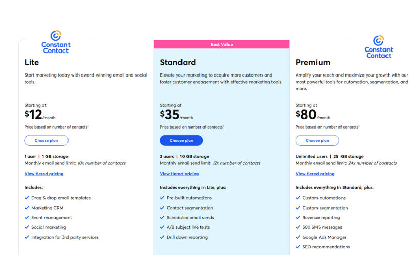 Constant Contact Pricing and Plans